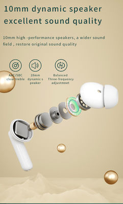 Headset TWS a display digitale con chipset JLAC7003 e ANC di cancellazione attiva del rumore