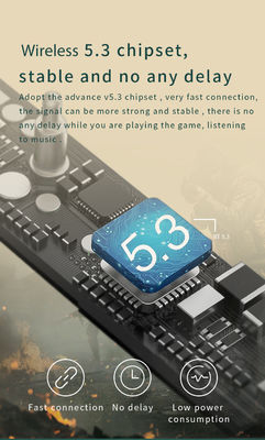 Headset TWS a display digitale con chipset JLAC7003 e ANC di cancellazione attiva del rumore