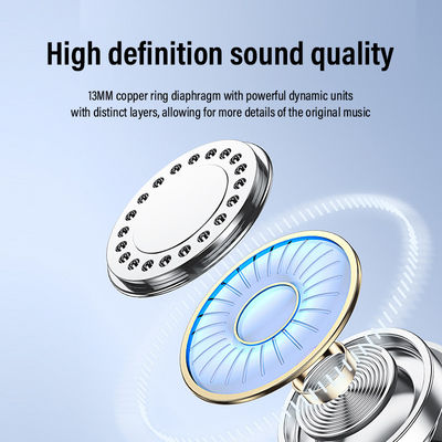 Auricolari TWS impermeabili in stile On-Ear con bassa latenza e schermo LCD trasparente