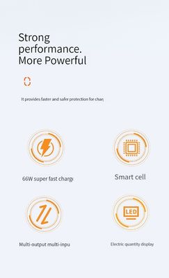 PD Power Charger Stazione di alimentazione portatile 22.5W 10000mAh per dispositivi telefonici