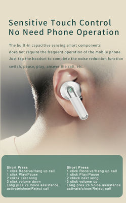 Auricolare TWS wireless Low Latency ANC ENC Earbud con muffa privata e display digitale