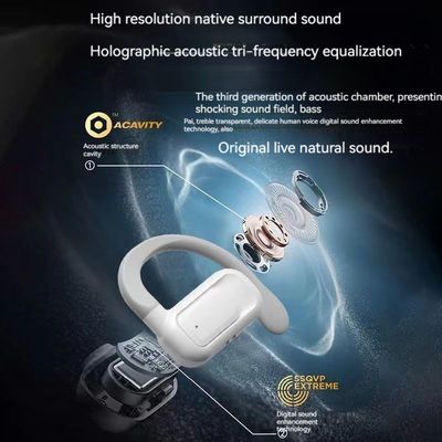 Auricolari stereo wireless con AI Cancellazione del rumore delle chiamate 30H Tempo di riproduzione Codec AAC