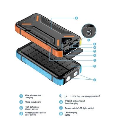 Wireless 15W/USB 22.5W Output Solar Power Bank 20000mAh per cellulari Smartphone